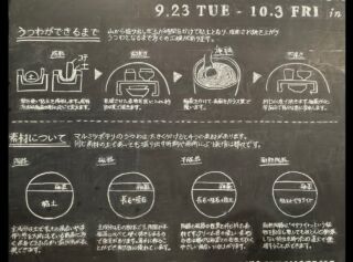 TOKI MINOYAKI STORY 14 | 土岐市美濃焼公式ブランドサイト｜TOKI MINOYAKI